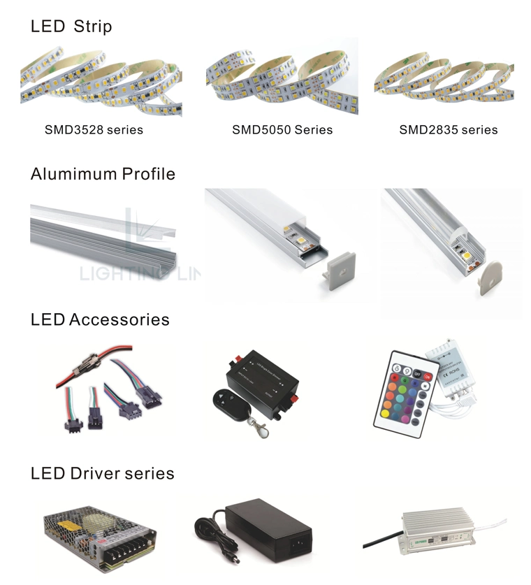 Hot Saled Constant Current LED Strips with SMD3014