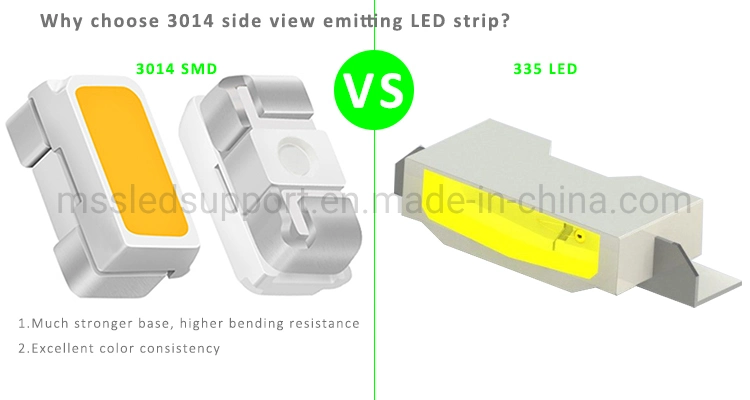 High Density 120 LEDs/Meter DC 24V SMD 2835 SMD 3014 Side Emitting Ultra Thin LED Strip