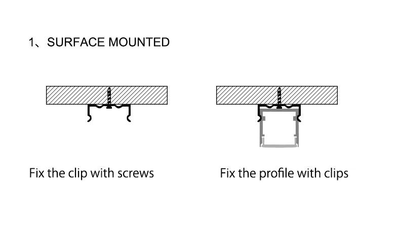 Pxg-5070m Surface Mounted Magnetic Aluminum Profile for LED Light